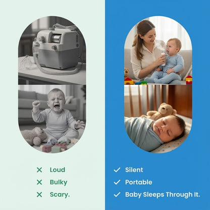 LittleBreaths Nebulizer