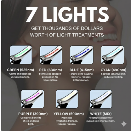 LED Face and Neck Therapy Massager