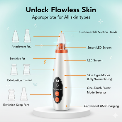 Multi-Functional Blackhead Remover Vacuum
